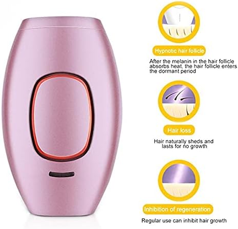 Mini Laser Hair Removal MLH-N-GF-ZAM